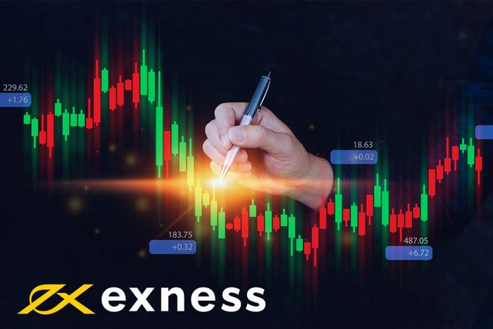 Exness: Broker for Online Trading and Forex